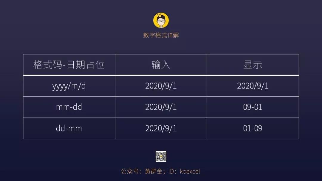 一篇文章彻底搞懂浅拷贝和深拷贝,一篇文章带你全面了解excel
