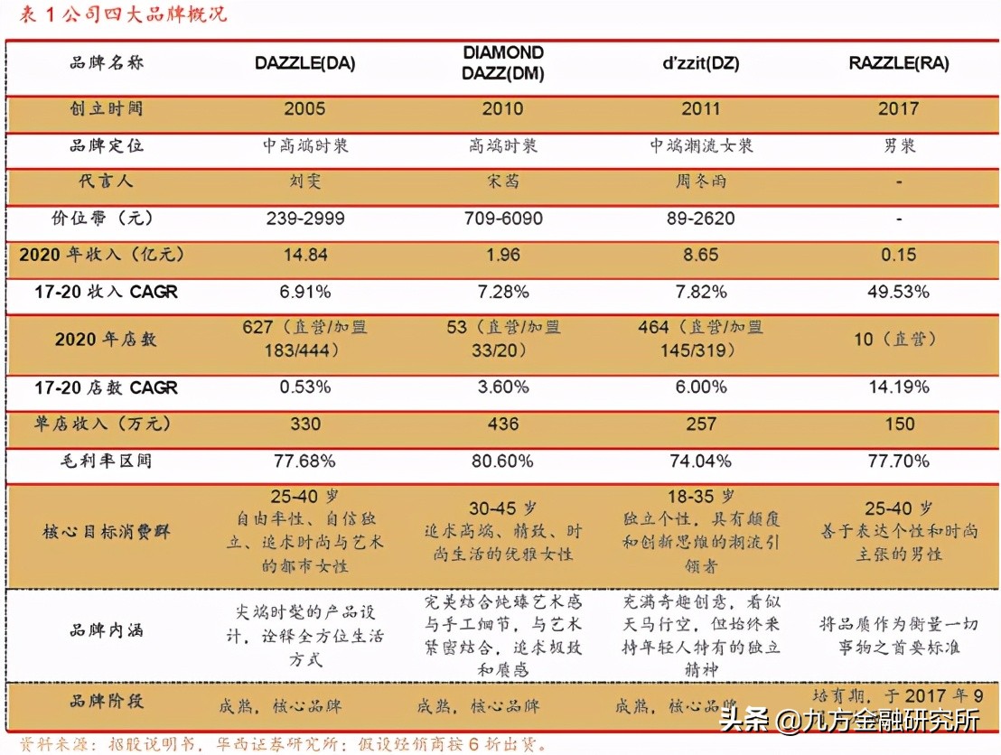 户用分布式光伏后期如何发展,适合消纳分布式光伏的产业