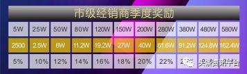 千谷德国溶脂线减肥功效是什么,千谷生物科技