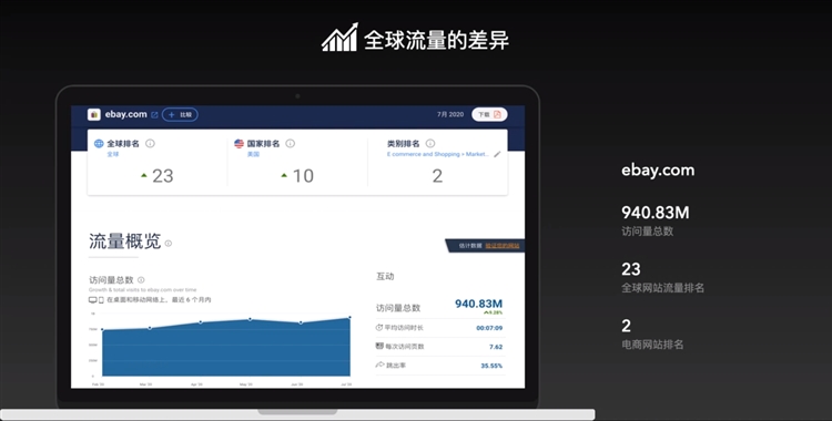 亚马逊，中国卖家优选平台！个人卖家年做30w美刀？