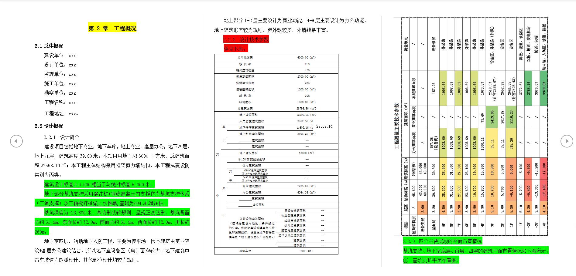 工程测量基础知识教程,工程施工测量技术流程
