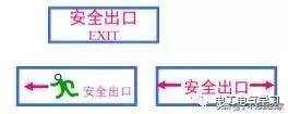 建筑电气照明配电系统图,建筑供电系统详细讲解