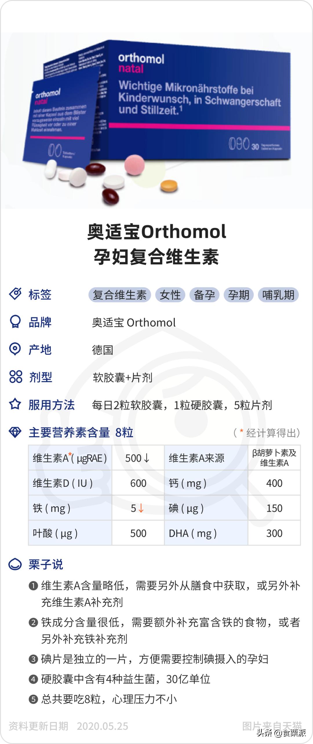 孕期维生素好物推荐,孕期维生素和钙二合一推荐