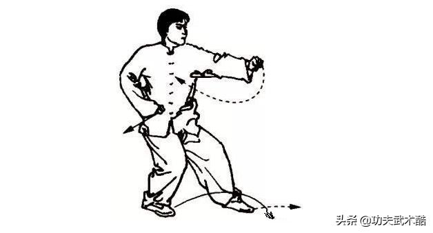 八极拳八头棍教学,八极拳肘法慢动作