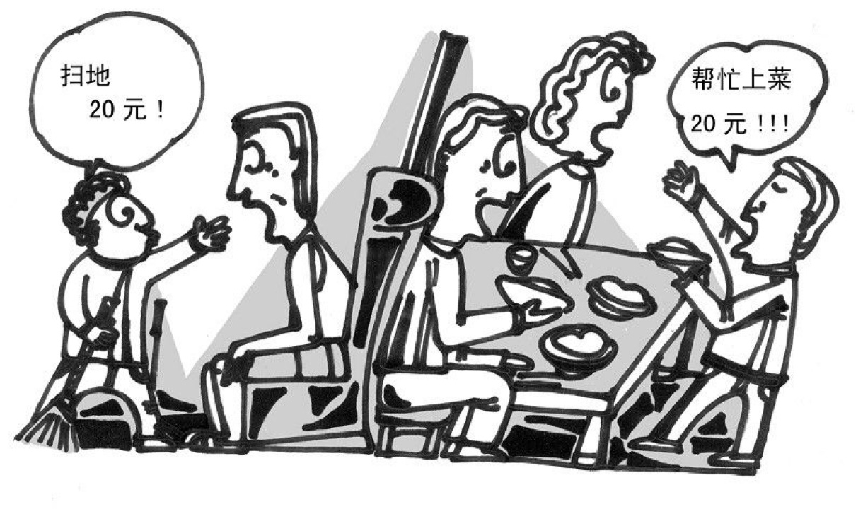 过度用积分鼓励孩子，会让孩子陷入“回报经济”，再挽回就难