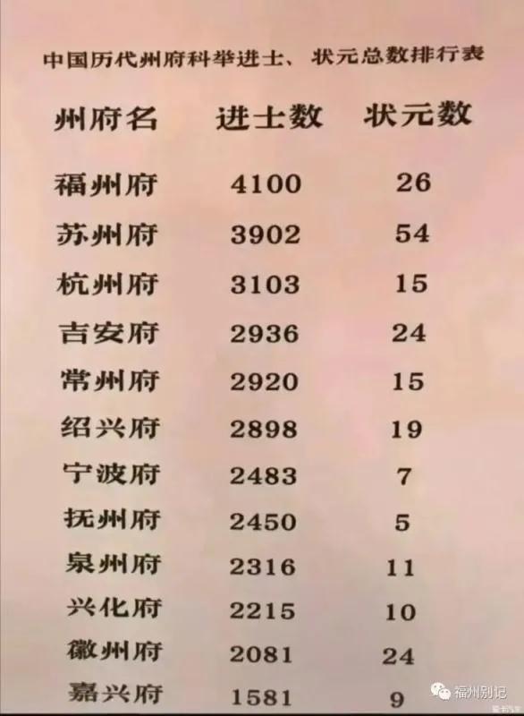 福州首次沿途讲解导游词,福州的风景导游词大全合集