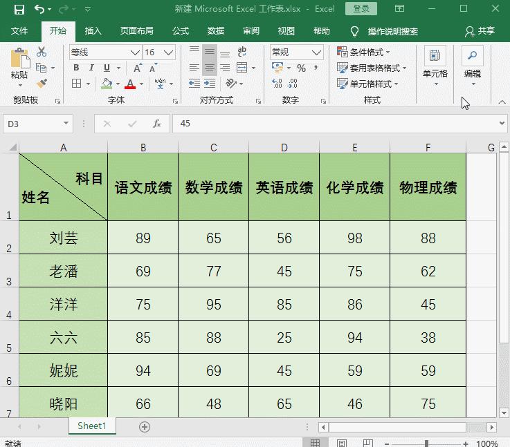 在excel中怎样制作多个斜线表头,excel怎么做双斜线表头