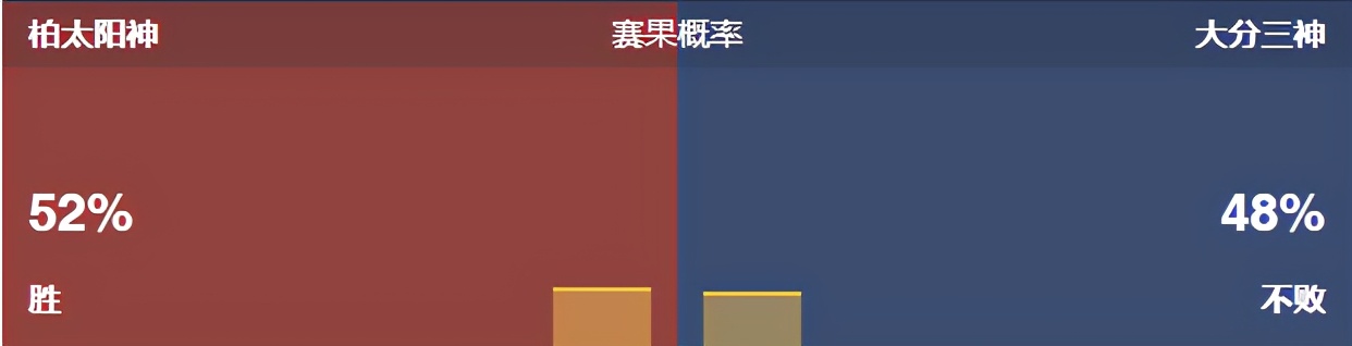 竞彩今日竞彩推荐,今日竞彩对阵