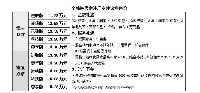 2021丰田tnga架构新车,丰田tnga即将投产
