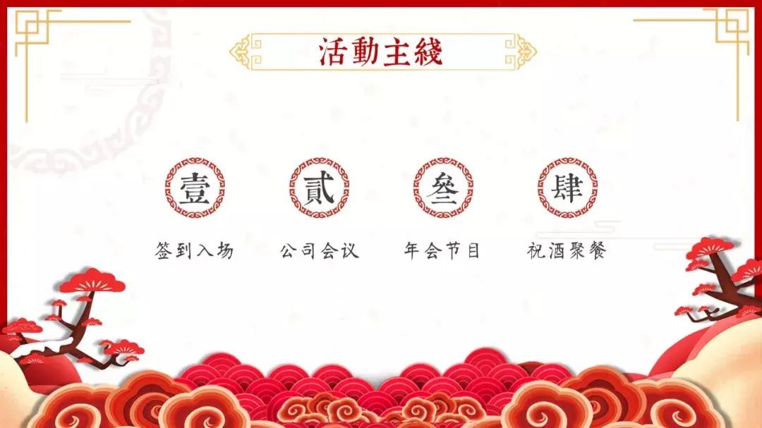 娴佹氮鍦扮悆ppt瀛椾綋鎺掔増楂樼骇,娴佹氮鍦扮悆涓烘ā鏉跨殑ppt