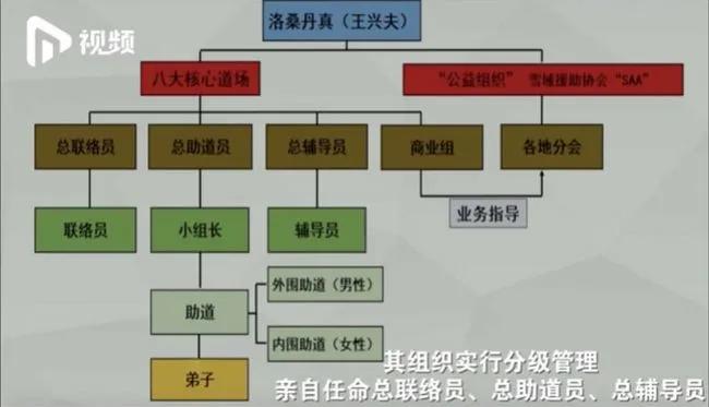 活佛济公画皮片段,活佛济公画皮剧情