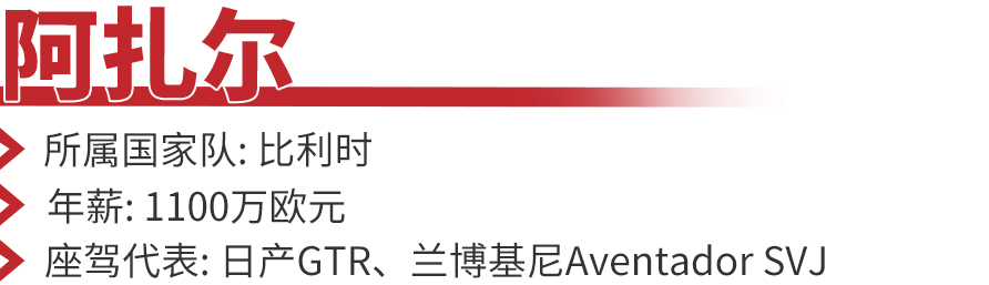 c罗一亿元买车,盘点c罗的豪华超跑