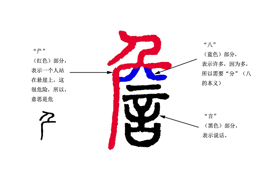 《说文解字》第119课：猪为何是“六畜”之一，看这个汉字