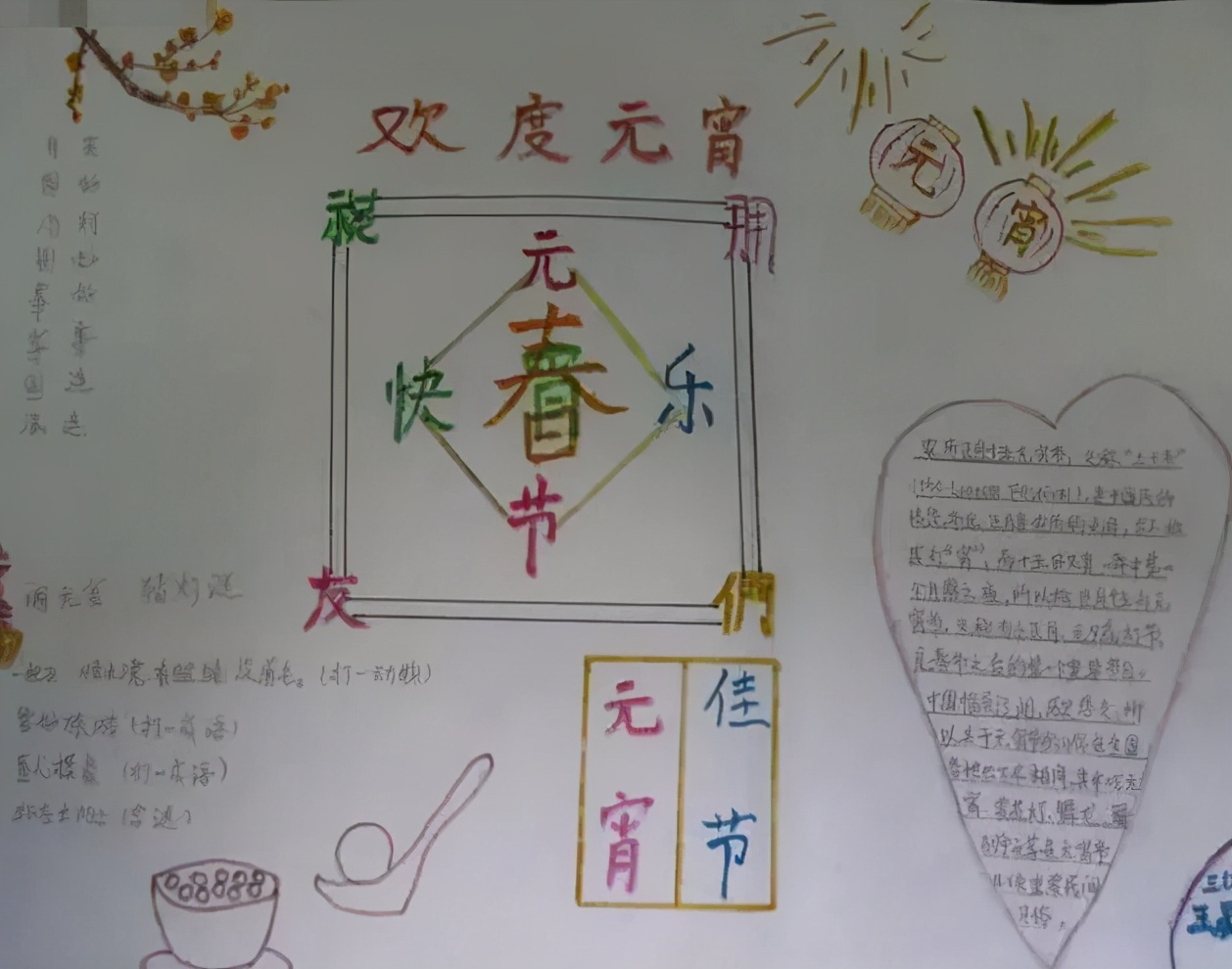 关于元宵节习俗和相关诗句,元宵节手抄报内容诗词