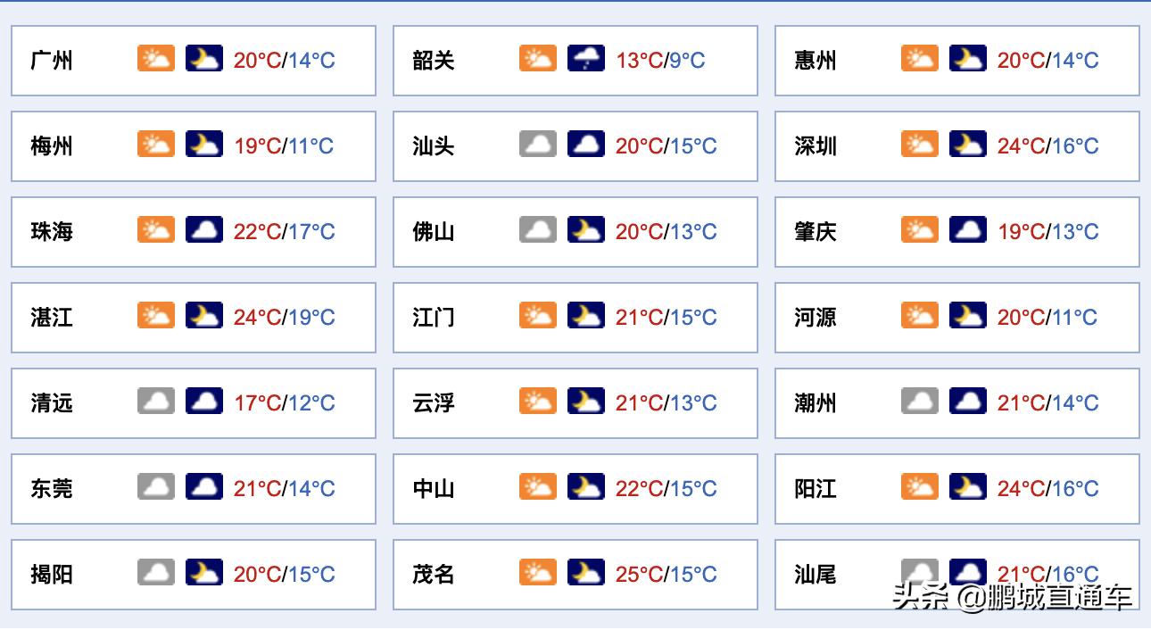 深圳市昨天晚上下雨了吗,深圳下雨天空变绿