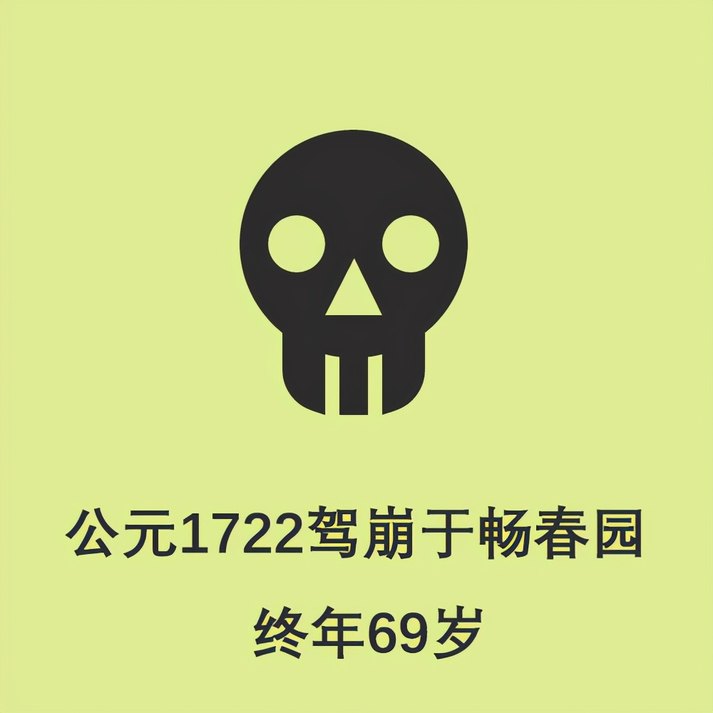 清朝康熙帝版图,满清皇帝康熙