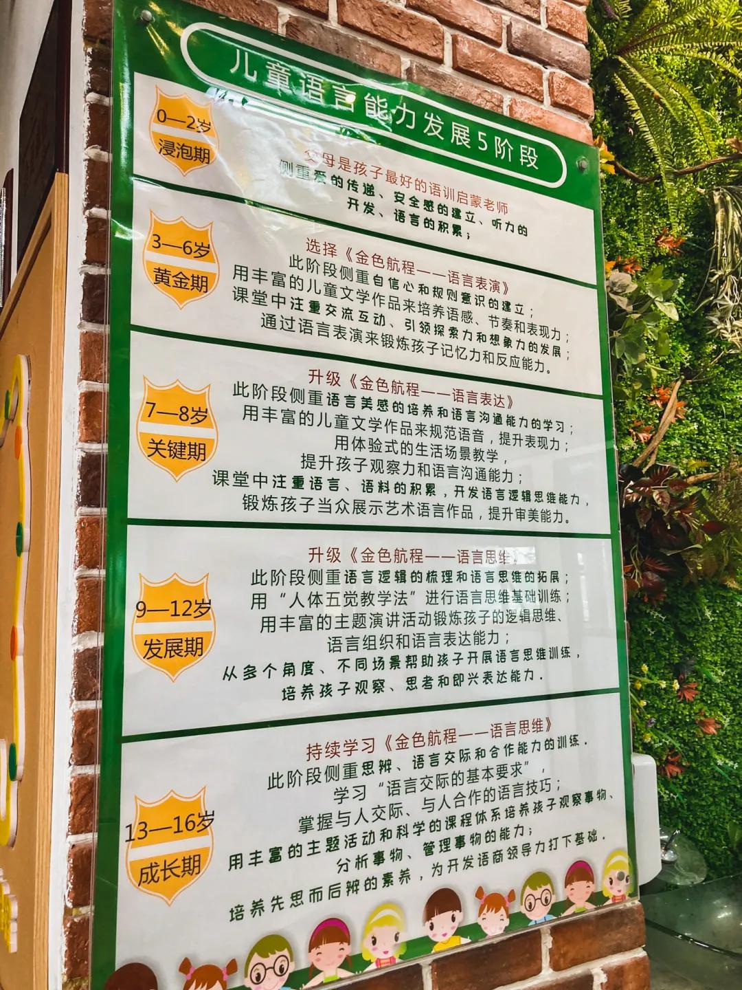 测评丨少儿语言艺术培训，怎么选机构？听听专业人士怎么说