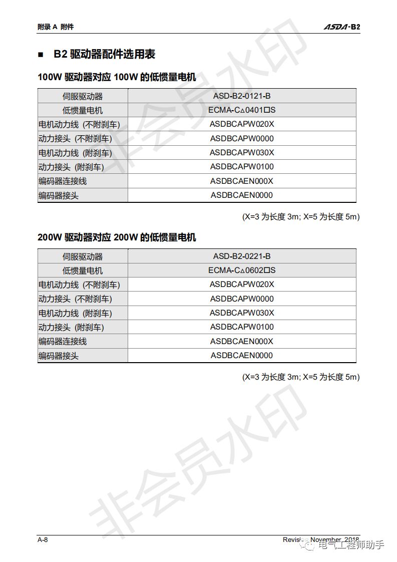 台达asda-b2伺服调试参数改不了,台达asda-b2伺服驱动器常见故障