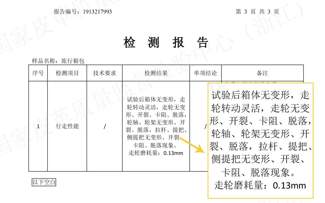 国产结实的旅行箱牌子有哪些,旅行箱国产哪个牌子质量好耐用