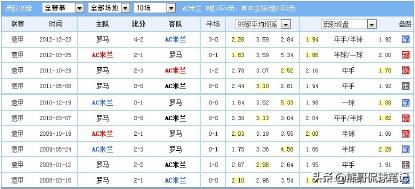 英超欧冠最新总结,英超欧冠逆转