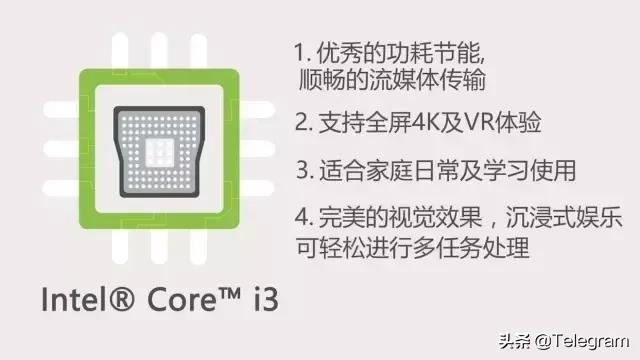 英特尔处理器i3i5i7的区别,i3i5i7i9处理器有什么区别