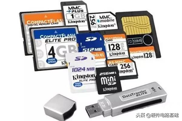 rom和ram哪个存储最快,ram和rom你分清了吗