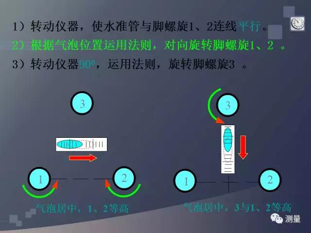 水准仪经纬仪全站仪视频教程,经纬仪水准仪仪器怎么用