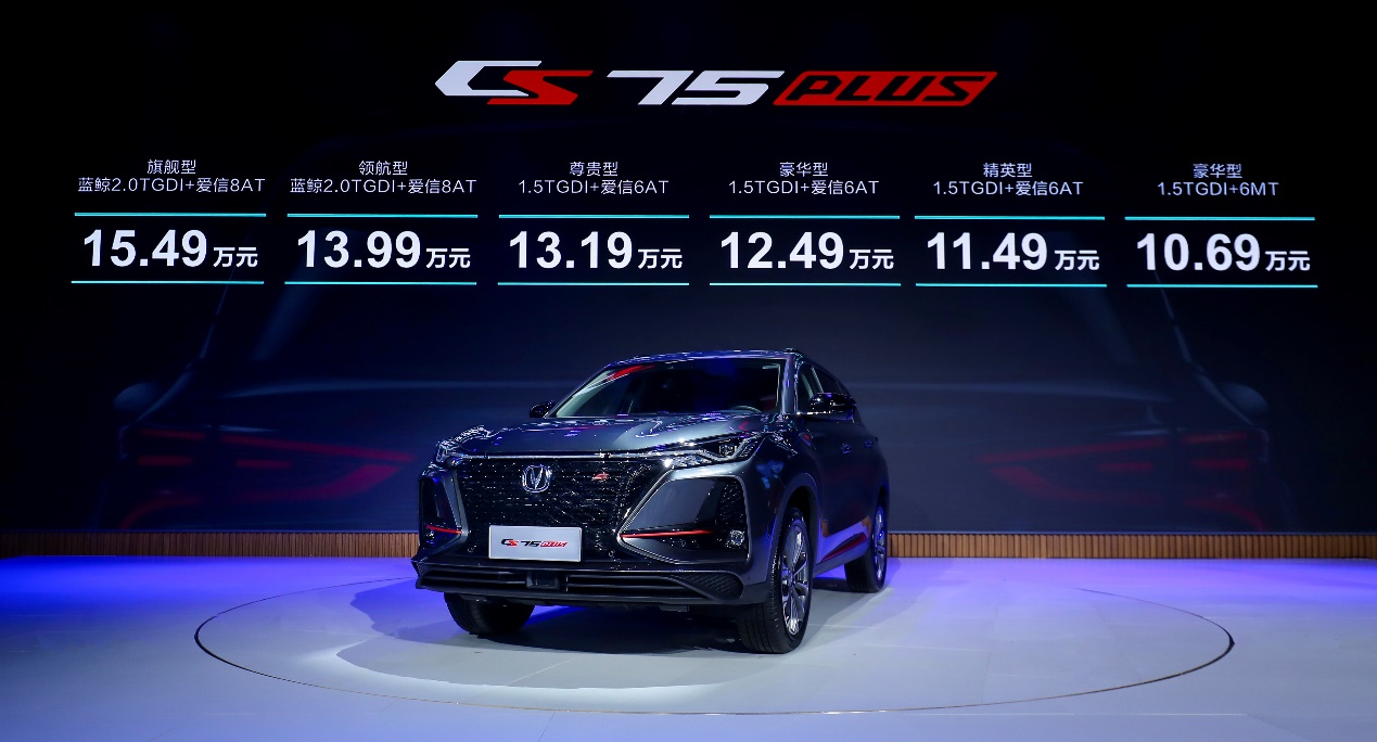 cs75plus和h6f7如何选2.0t黑色,长安cs75plus和哈弗f7高速哪个稳