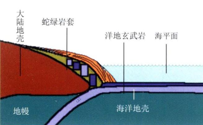 宝石是由什么做出来的,宝石的由来和发展历程
