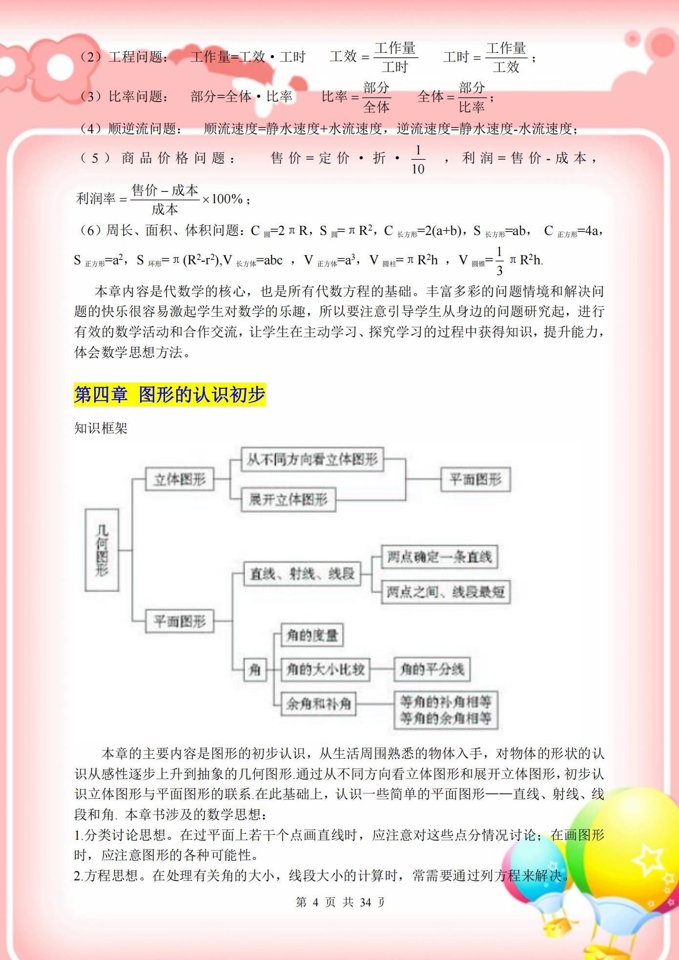 初中数学250个知识点题库,初中数学知识点合集推荐