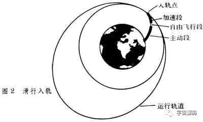 天文单位光年和秒差距的大小,有没有比光年更大的天文单位