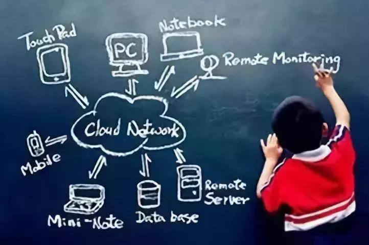 必背小学英语知识大全,小学英语知识集锦最新版