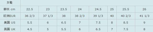 阿迪达斯衣服尺码对照表,阿迪儿童衣服尺码对照表