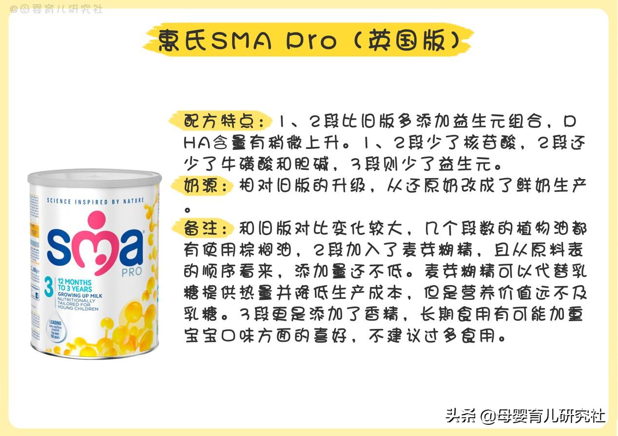 15款热销进口奶粉,15款海外奶粉