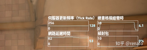 付费加速器跟免费加速器区别,付费加速器与免费加速器