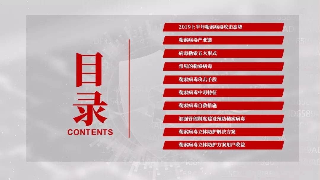 勒索病毒的危害与防护措施,勒索病毒应急解决总结