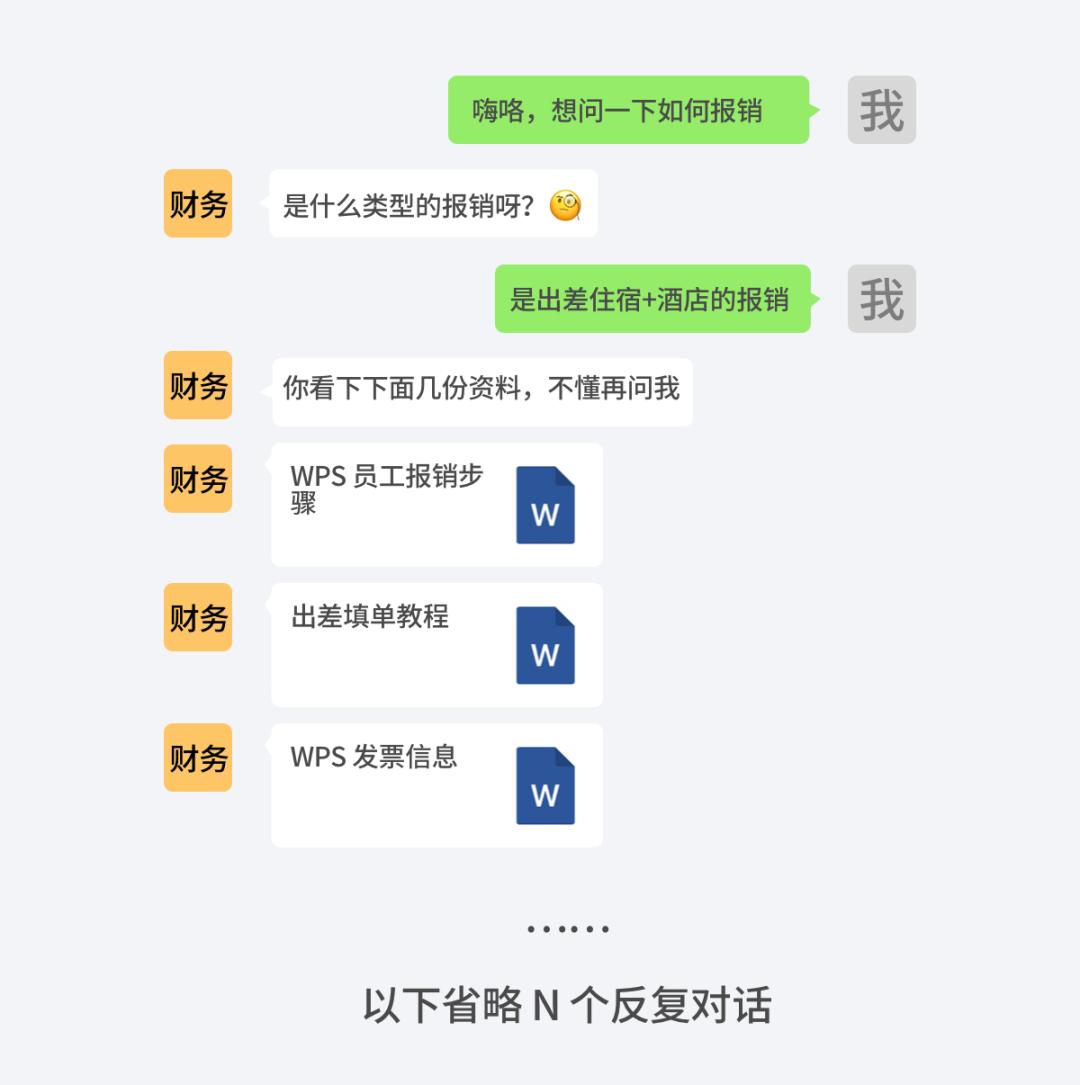 这5个超高效用法，用WPS的你，一定要知道