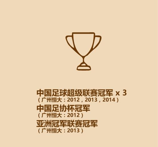 1分钟认识足球明星,半分钟认识撒贝宁