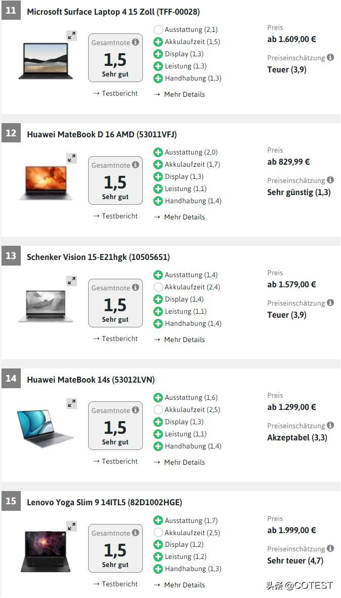 2019性价比最高笔记本电脑的评测,十款性价比最高的笔记本电脑