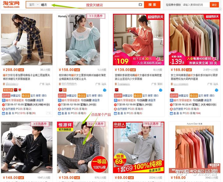 做淘宝需要哪些技能,淘宝开店技能