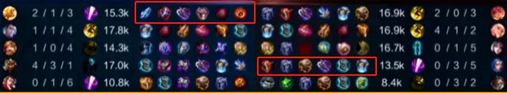 kpl蓝领打野英雄有哪些,王者光荣kpl职业联赛打野镜像绕后