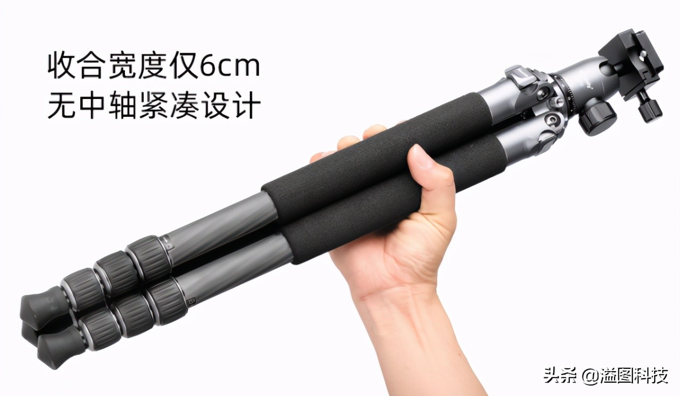 微单兔笼全套效果,微单全画幅推荐r8和r6