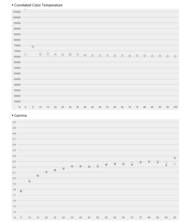 宏碁34寸hdrips升降显示器cb342ck,宏碁34寸显示器cb342ck