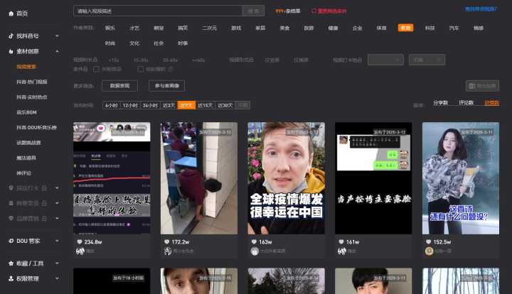 同事眼里无关痛痒的运营工具，让我拿了5个月的年终奖