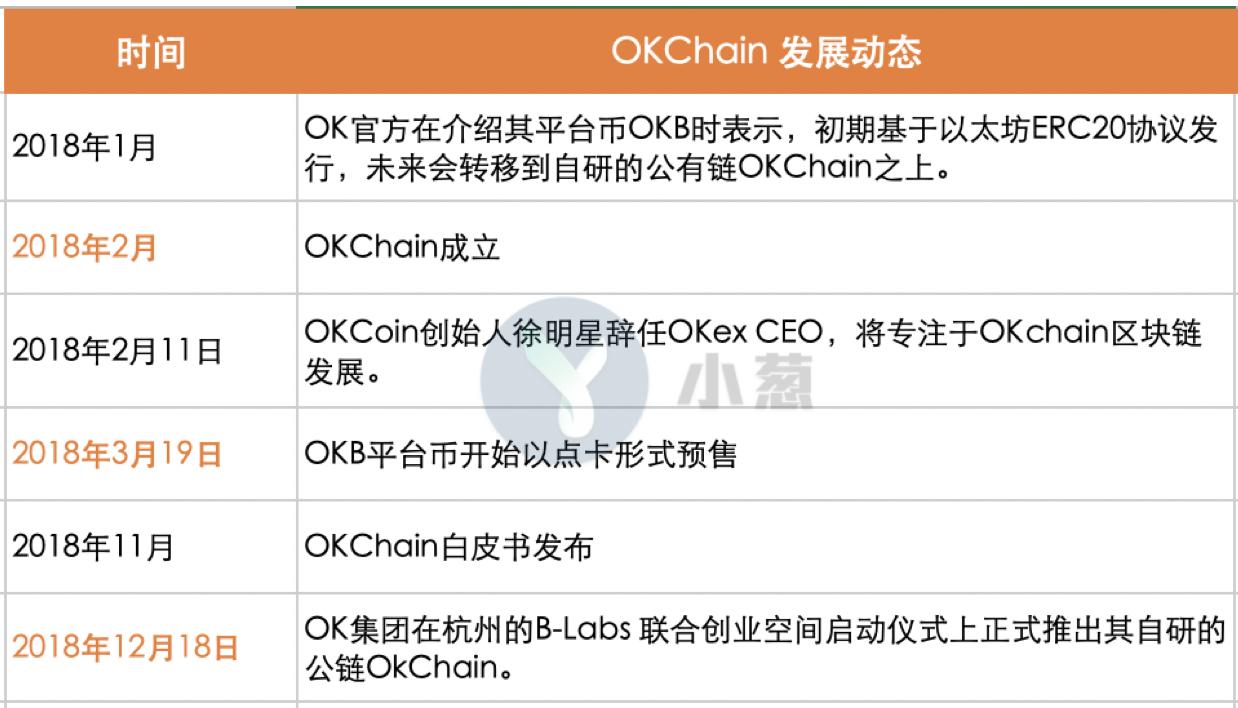 三大交易所的弊端,三大因素对股市的影响分析