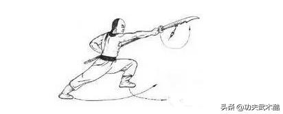 少林盘刀功秘方,刀功练臂力