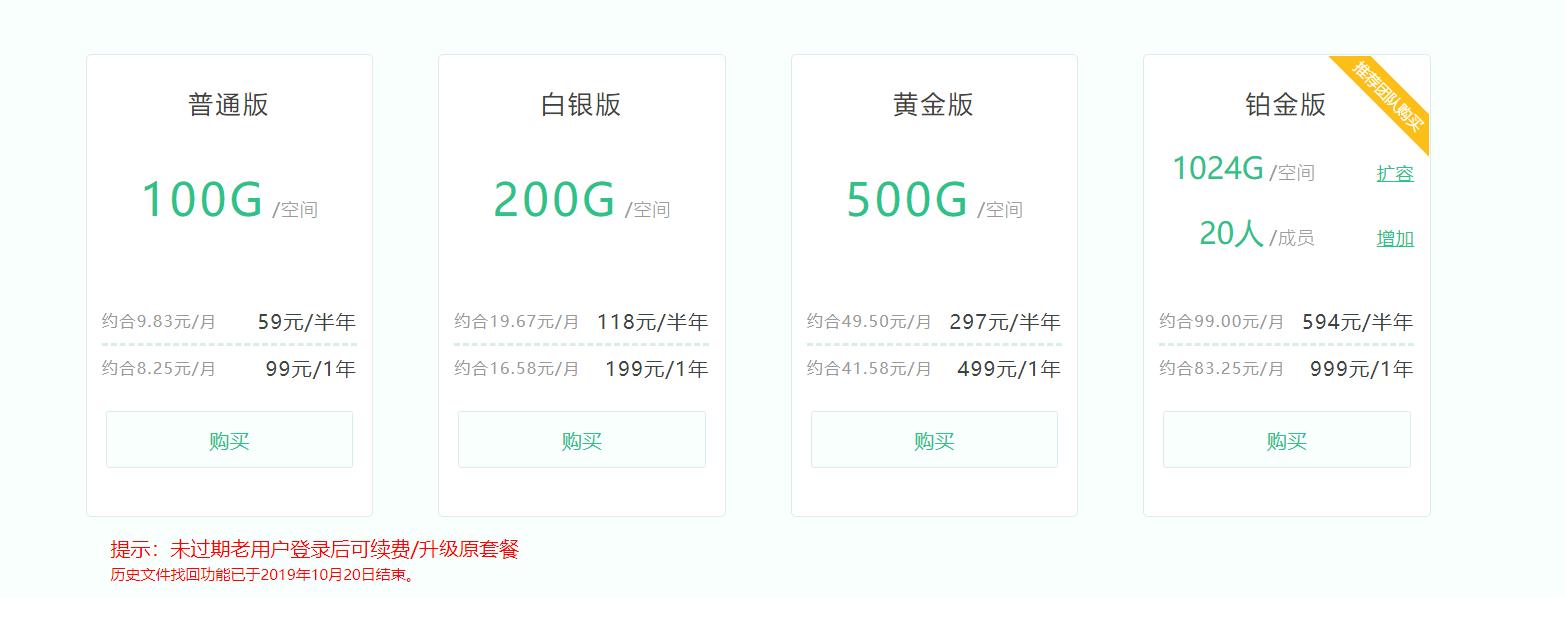 2020年线上储存哪个好用？8大时下流行网盘横测