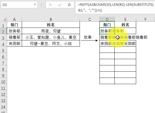 玩转Excel拆分同类项