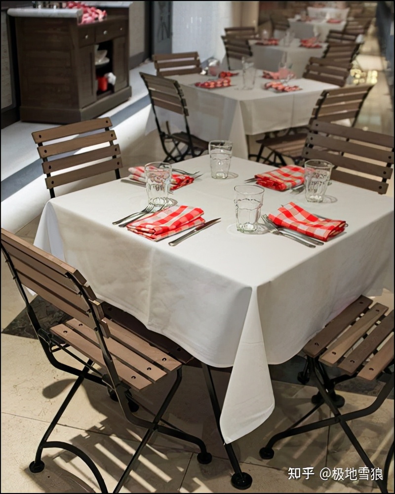 第三课：开业前的准备②前厅的建立⑴客区