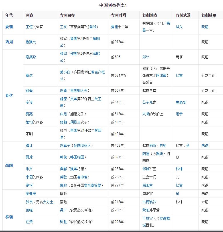 解析《冥王神话》中的卡路迪亚，一生追寻灿烂一战的王牌刺客